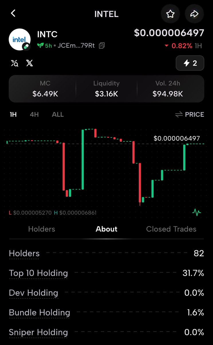 ✞☬ 𝔘𝔫_𝔎𝔫𝔬𝔴𝔫 ☬✞ tweet media