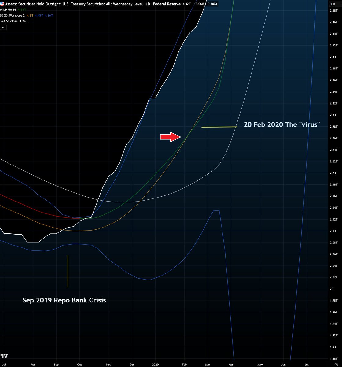 Financelot tweet media