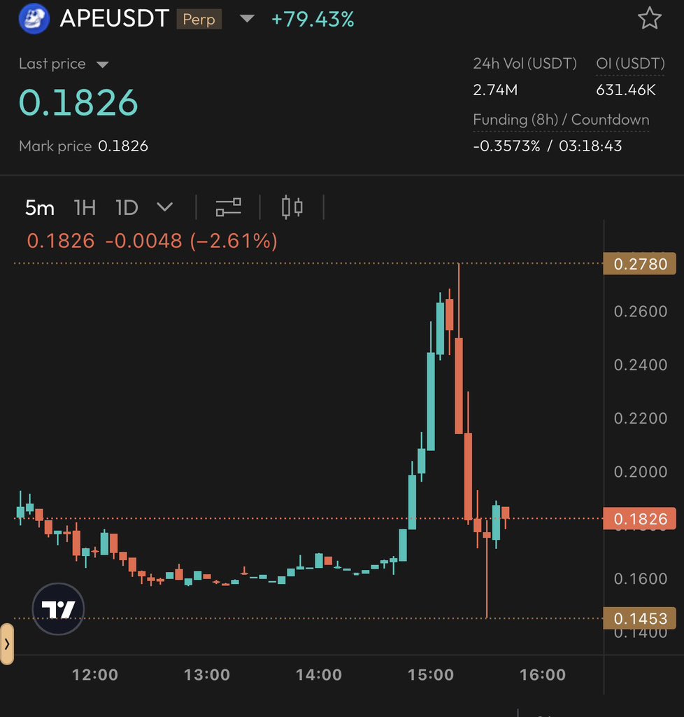 Alex 🥷 tweet media