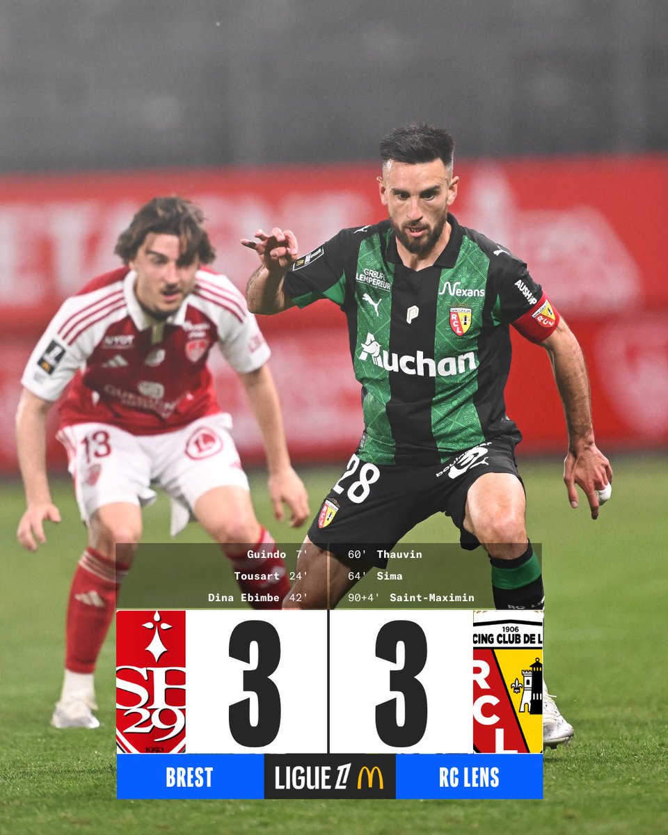 Ligue1_ENG's tweet image. AN ABSOLUTE THRILLER BETWEEN BREST AND LENS! 😮‍💨