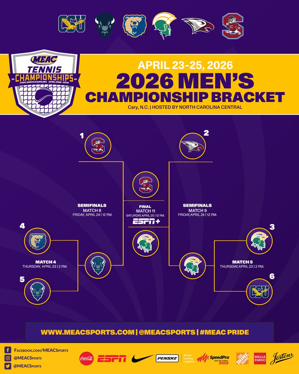 The brackets through Semifinals 🎾🏆 Who takes home the titles tomorrow ...