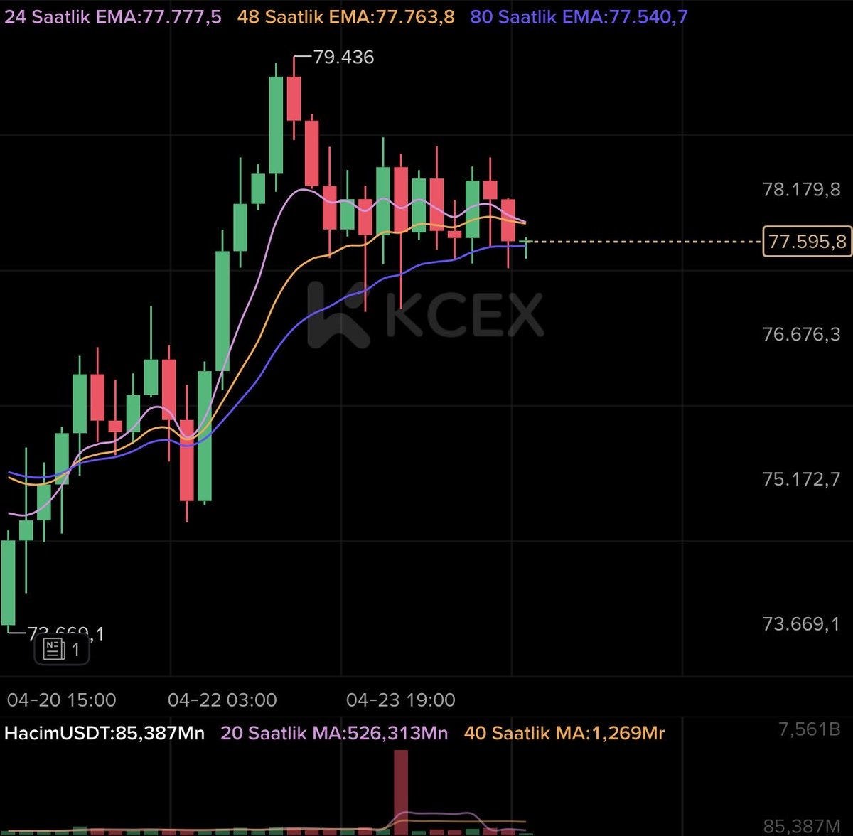 TRADER PELE tweet media
