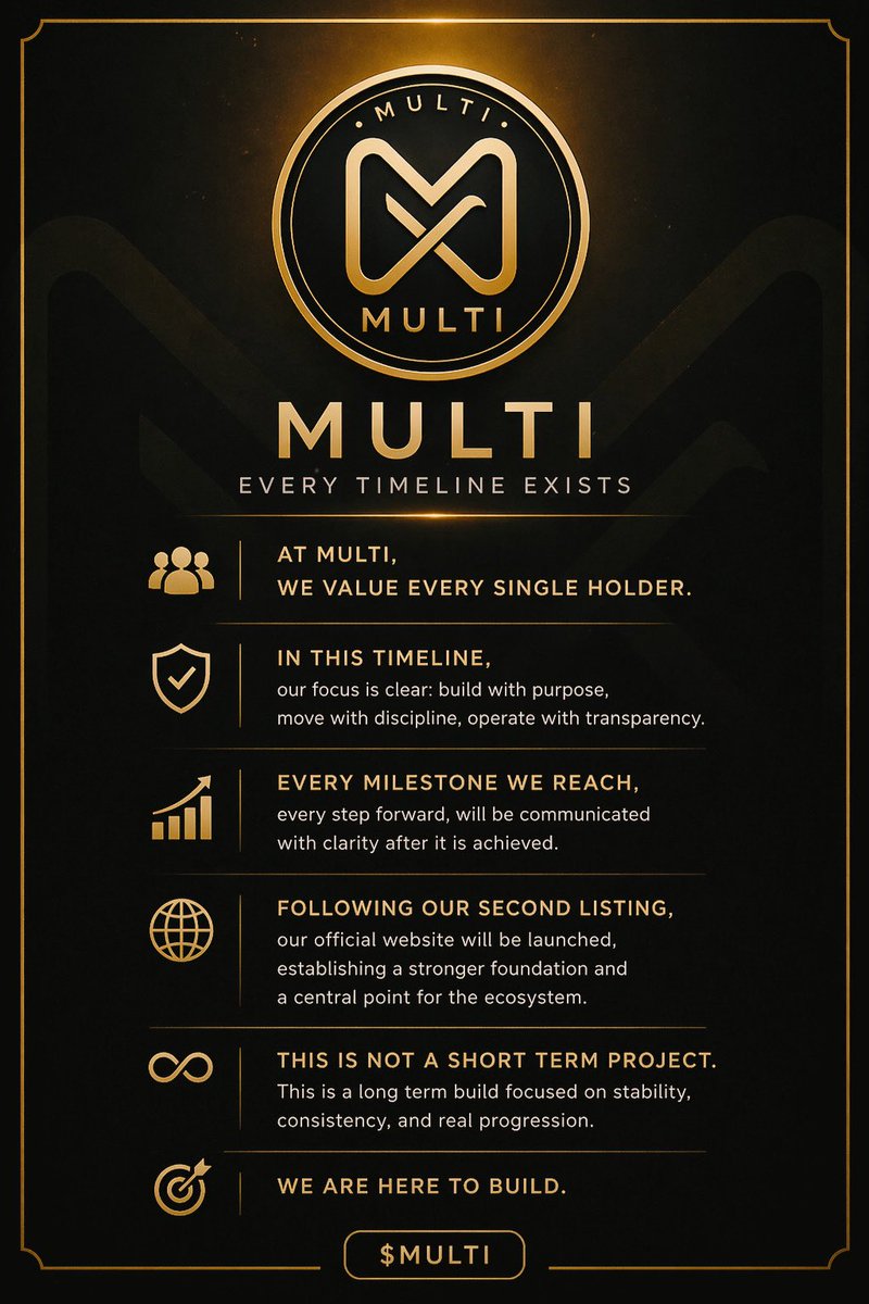 MULTICOIN tweet media