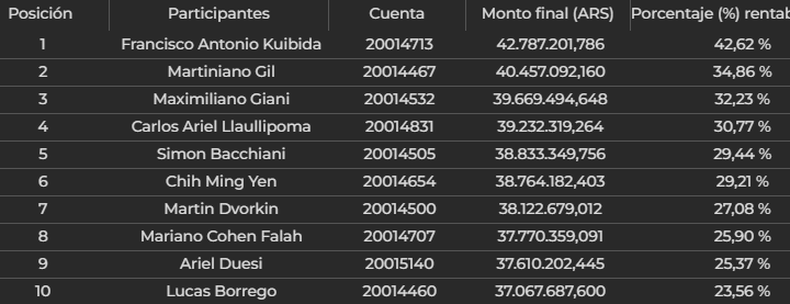 Merval Mágico tweet media