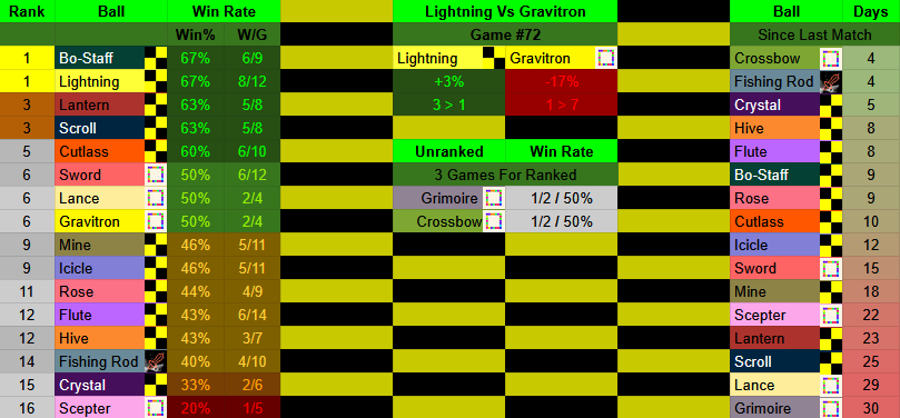 Asher0419 tweet media