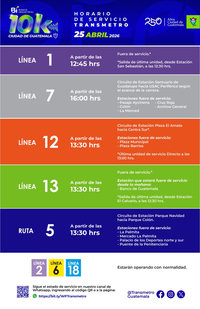 Transmetro MuniGuate tweet media