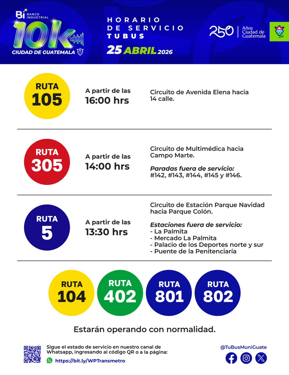 Transmetro MuniGuate tweet media
