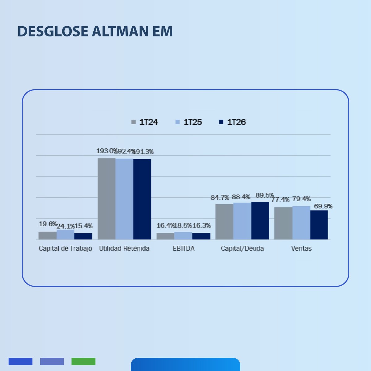 Indexity tweet media