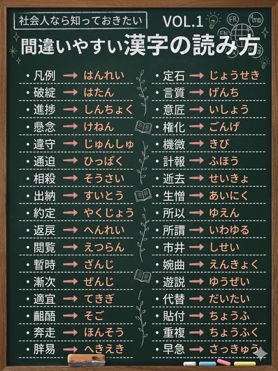 タケウチ@1記事で月635万円 tweet media