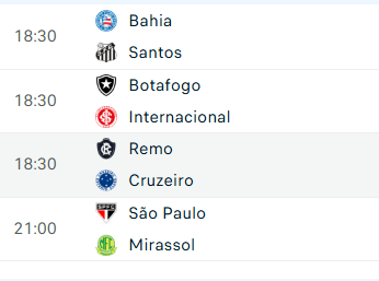 Não seria melhor alternar os horários? 

De 4 jogos, 3 são no mesmo horário...