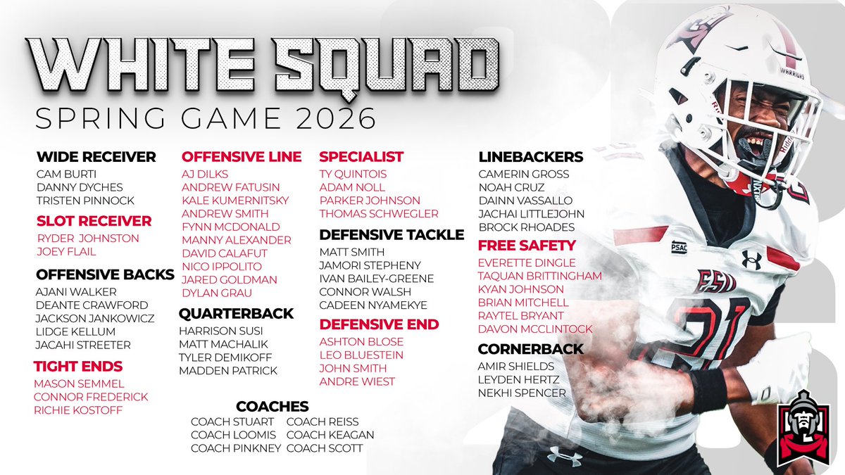 ESU Football tweet media