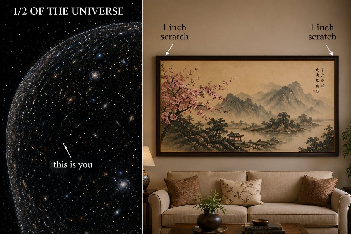 What people complain about. 
&amp;
Reality.