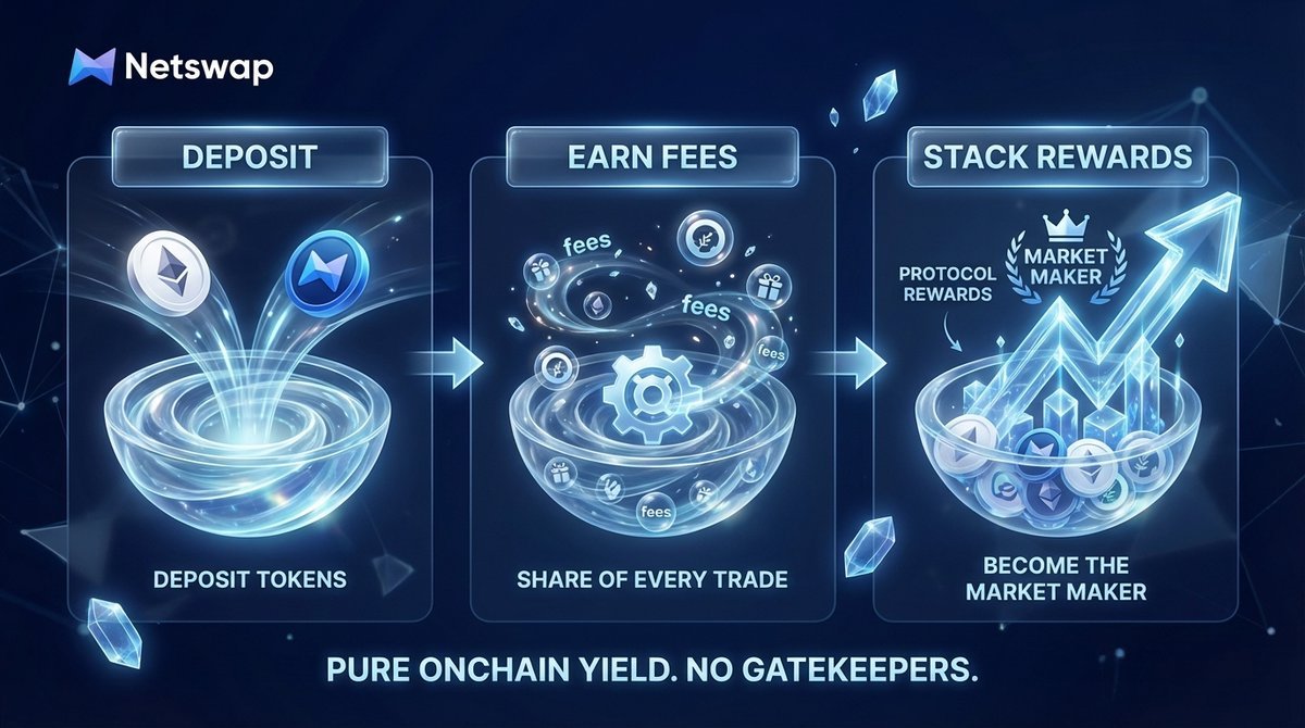 Netswap tweet media