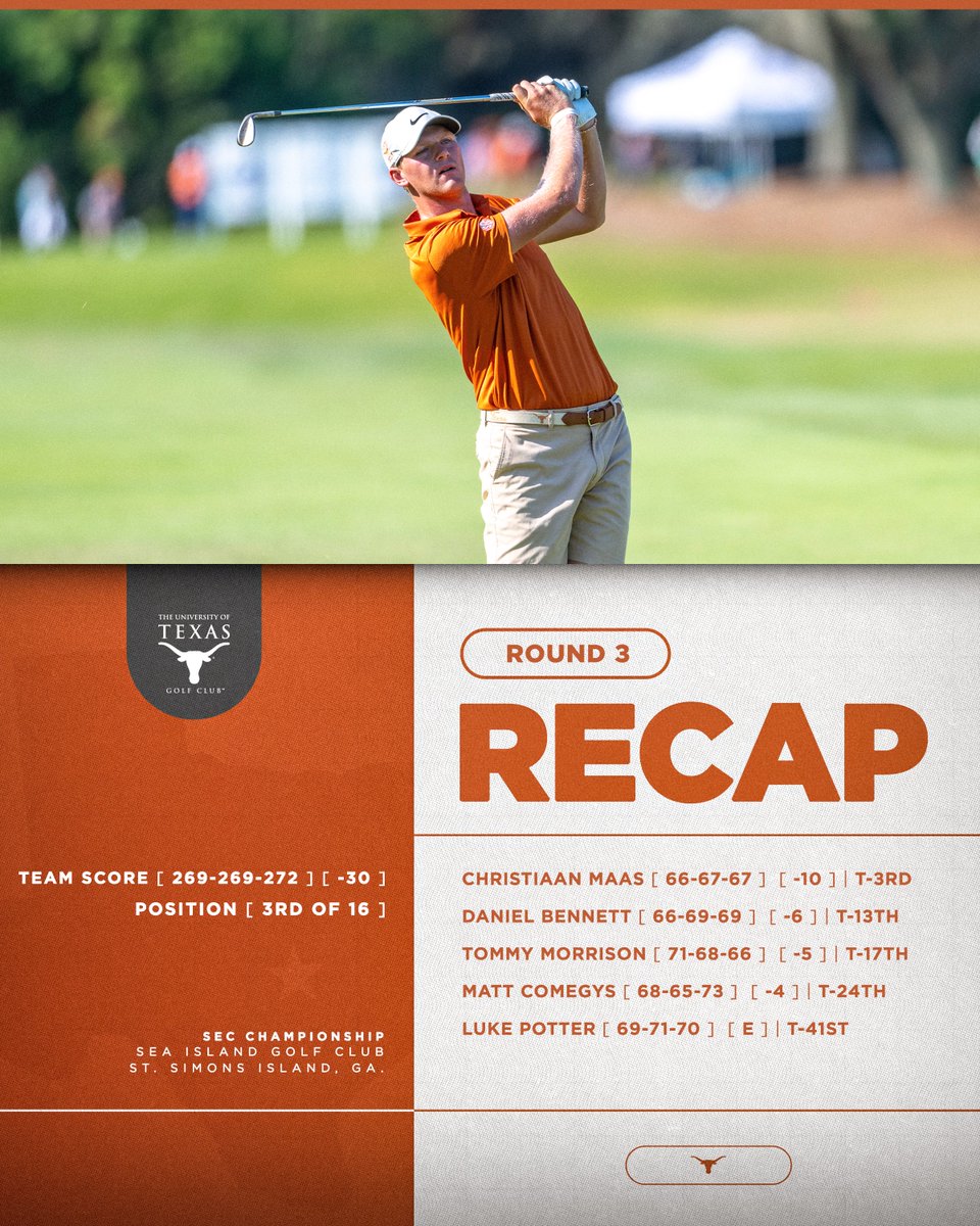 moving on to Match Play at the SEC Championship 🤘

#TakeDeadAim | <a href="/SEC/">Southeastern Conference</a>