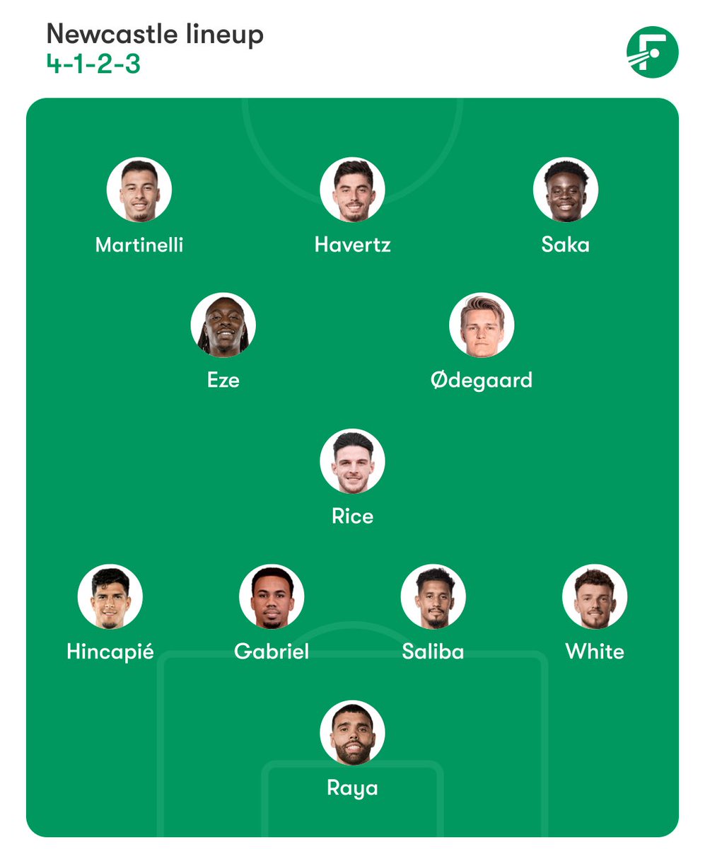 Rory Talks Football tweet media