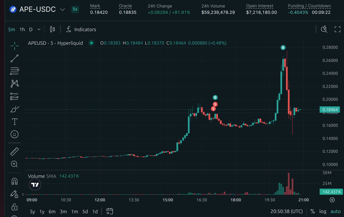 That boiii tweet media