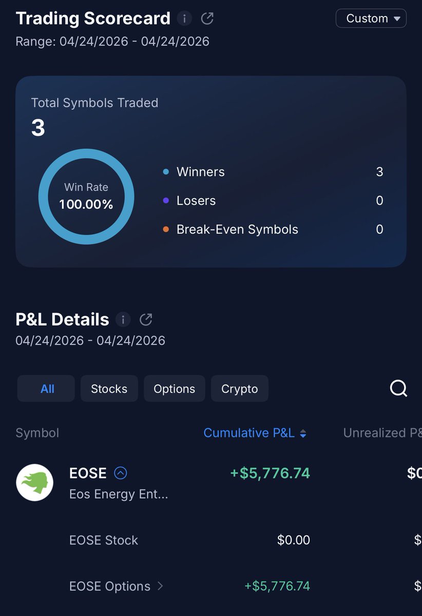 Trade Echo member turned $700 into $6,000 on $EOSE Today 🎯