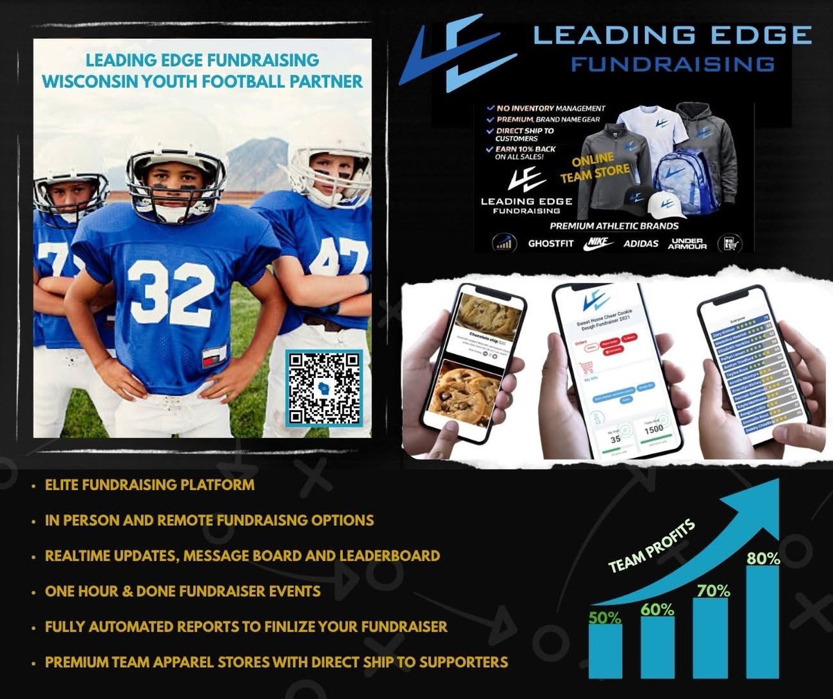 Leading Edge Fundraising SE Wisconsin tweet media