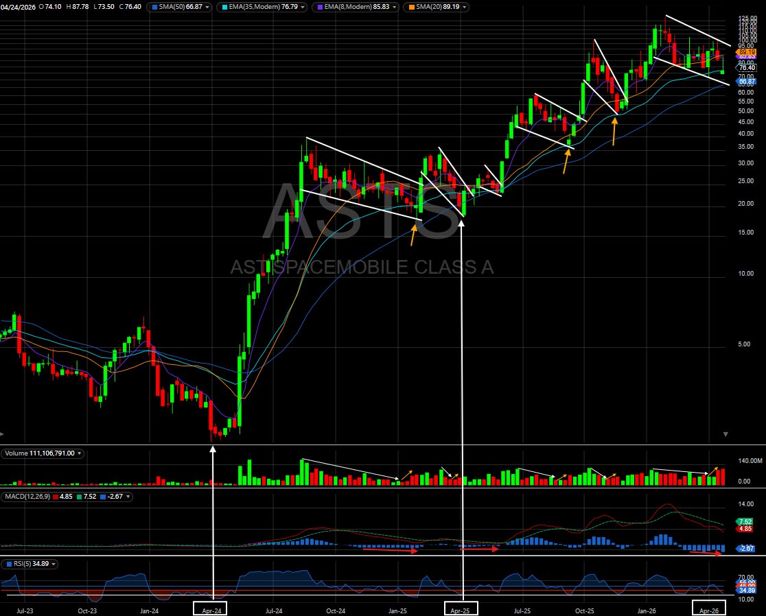 Reformed Tr🅰️der tweet media