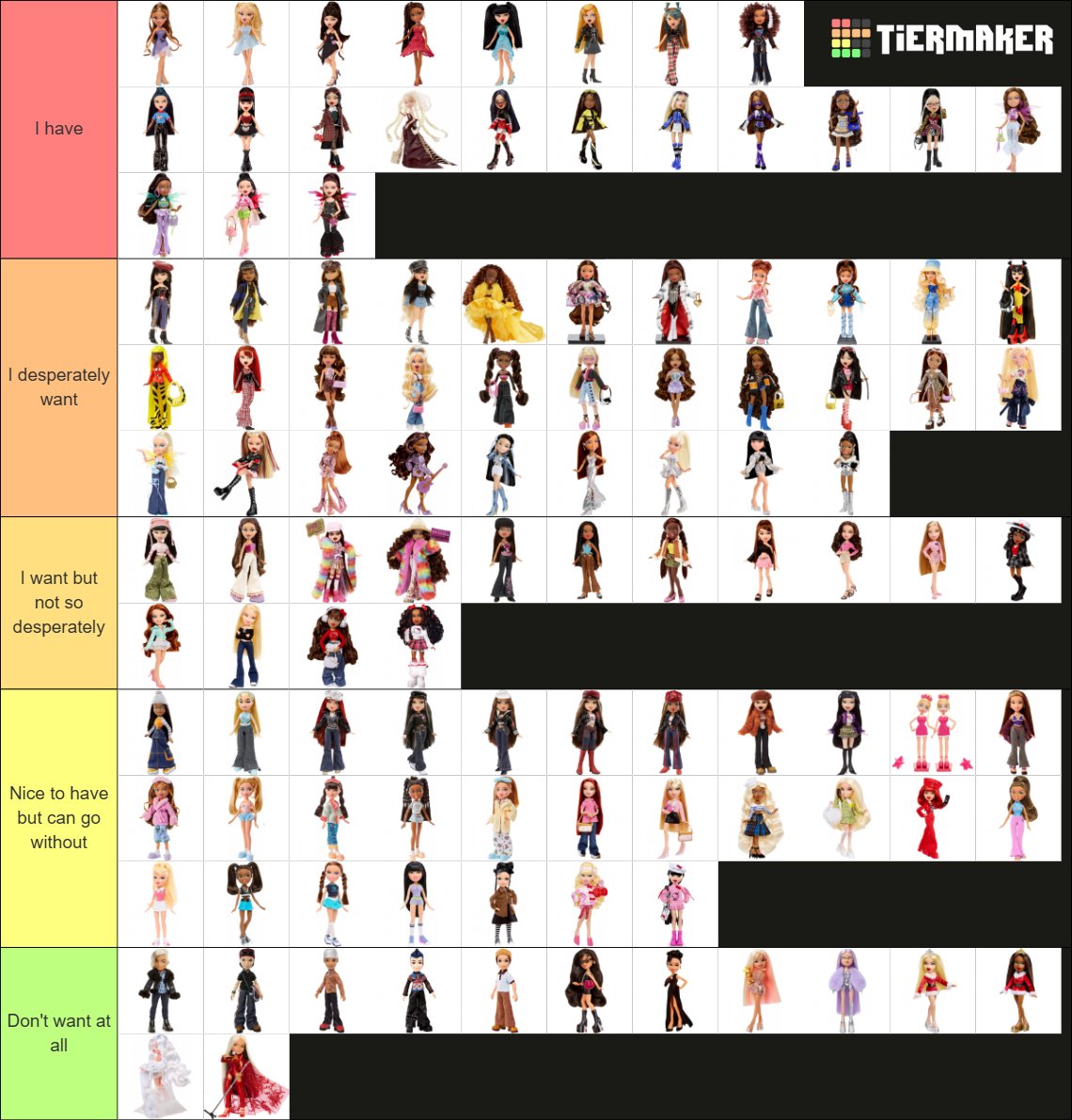 Random_Human333's tweet image. Bratz collection Tier List
#Bratz #BratzDolls #TierList