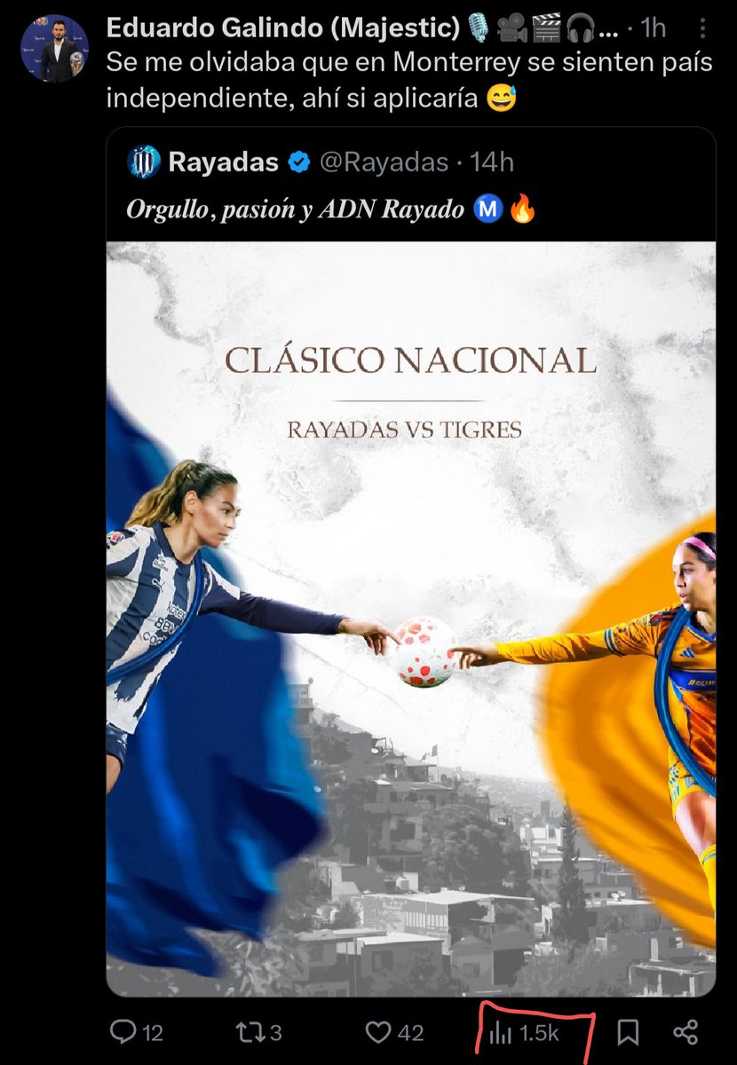 PAÍS NUEVO LEÓN.

Aunque te arda defeño.

Lo triste es que tus publicaciones del América y Chivas femenil levantan menos que gordo en antro.

Tuviste que hablar de Rayadas y Tigres Femenil para que te dieran un poco de atención.
Los números no engañan.
Y le voy al Tilapia FC
