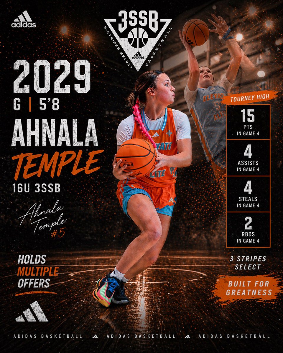 AhnalaTemple's tweet photo. Been battlin through some injury /Illness but put together a solid Game 4 in TX. 🤠🏀 1st on team FT% 75%, 2nd in assists, 3rd in scoring, steals after Session 1.  🧡my teammates! Thanks to all the coaches in attendance or streaming.@Assist_U_ @CoachJillDunn @Elevate_Elite https://t.co/2KWb9VPfn3