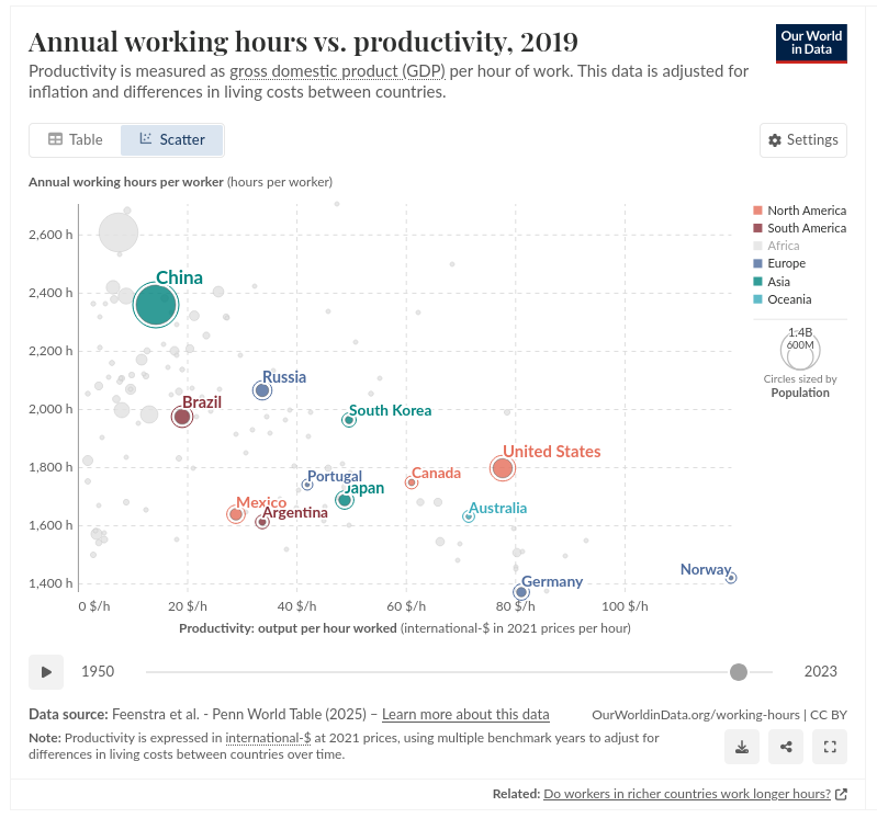 Gus Priet tweet media