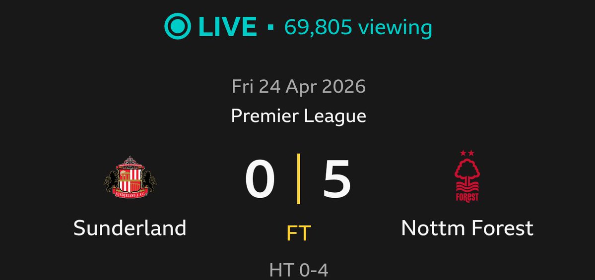 Premier League Chat tweet media