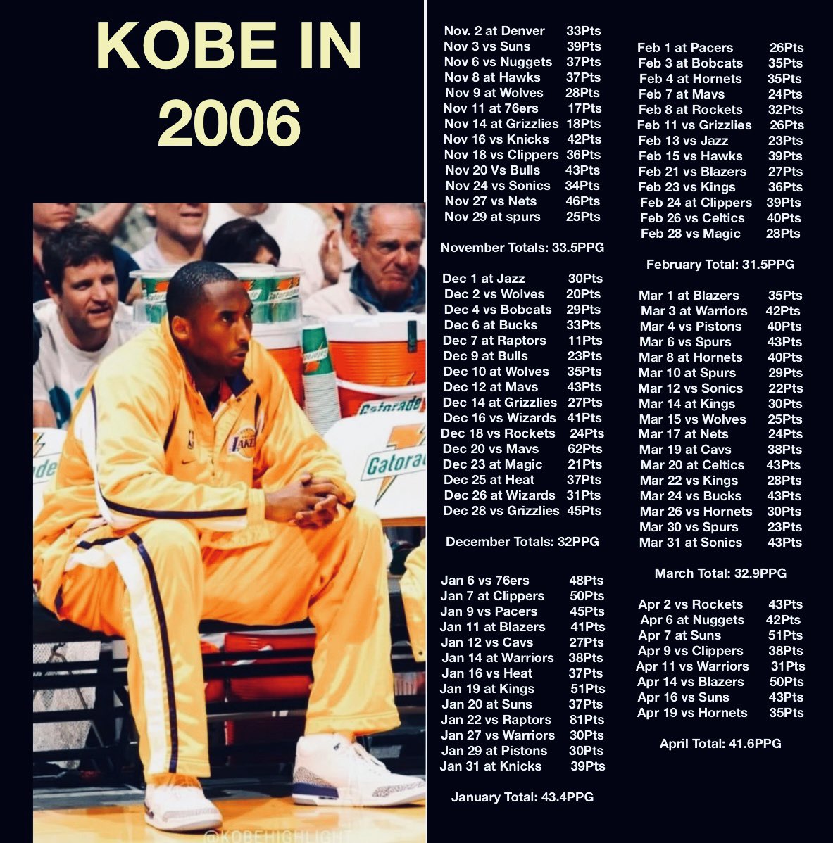 Whoz Meech tweet media