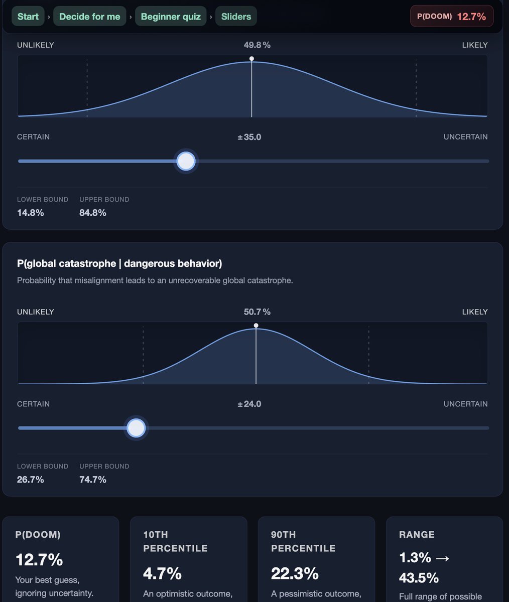SimonStran36407's tweet photo. I have made a P(doom) calculator. Please submit your P(doom)
https://t.co/O08tmHc6bs
#pdoom #ai #risk #xrisk #srisk https://t.co/FqSsfiwY3T