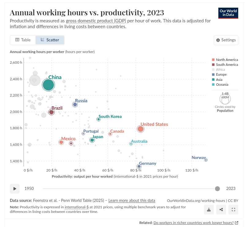 Gus Priet tweet media