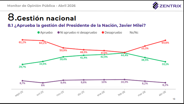 Tomás Vidal Adano ⭐⭐⭐ tweet media