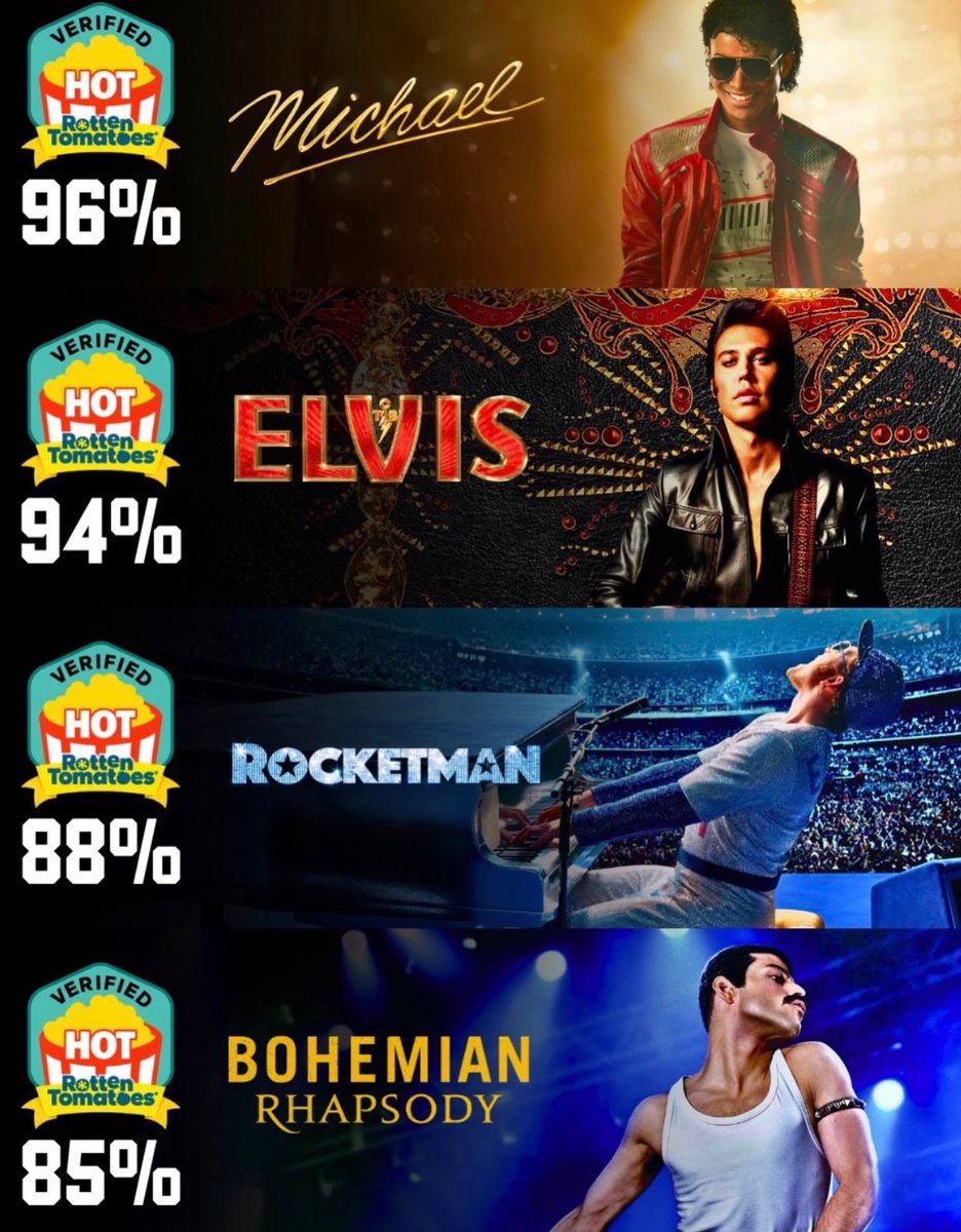 🖤 Buy Physical Media 🖤 tweet media