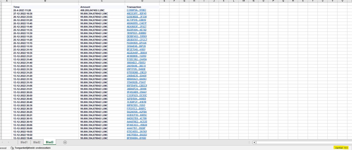 Z3r0w 🔶 Traders tweet media