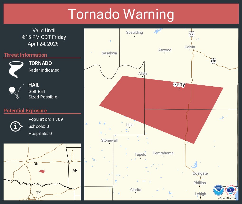 NWS Tornado tweet media