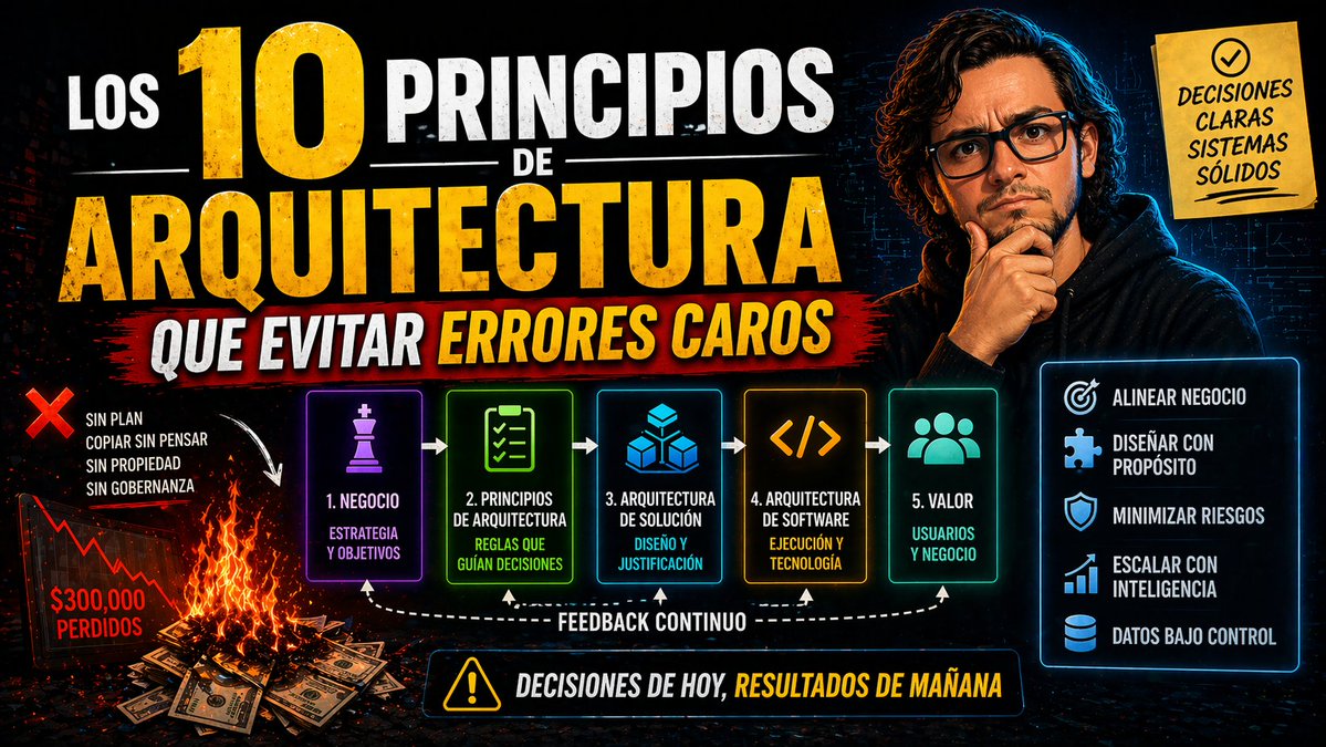 Try Catch tweet media