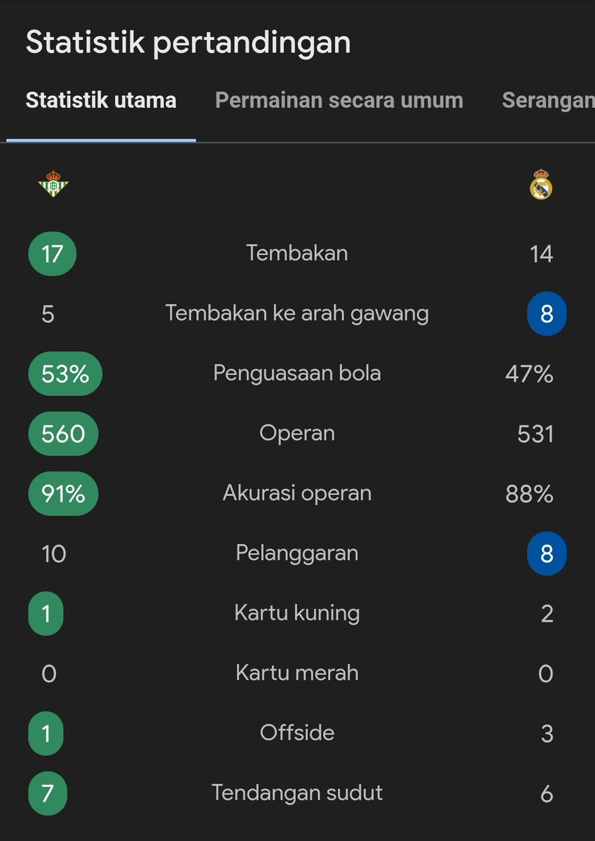 Extra Time Indonesia tweet media