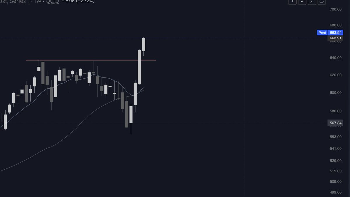 Ignacio Blas tweet media