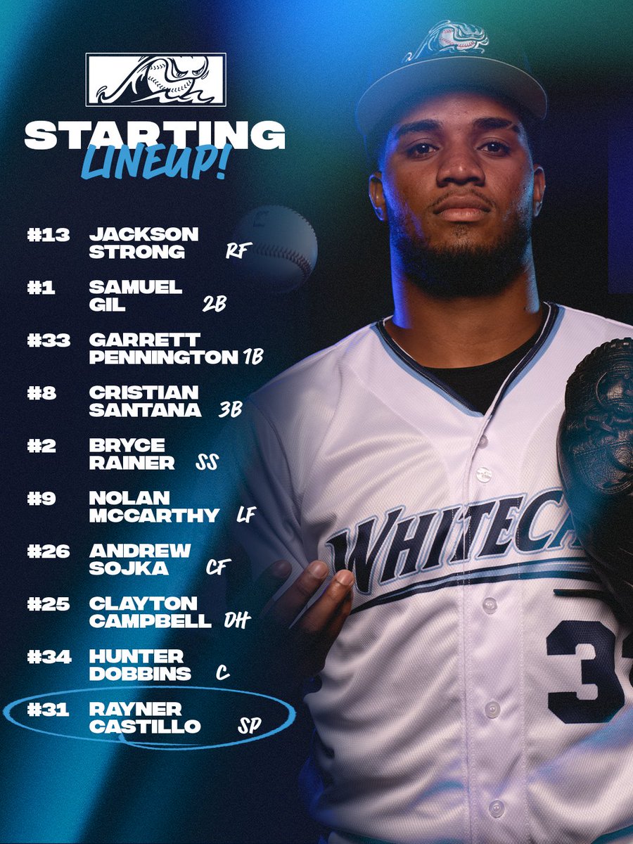 West Michigan Whitecaps tweet media