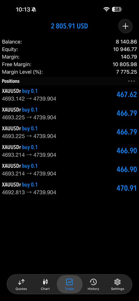 MRTHOMAS1637959's tweet image. #Boom🥳 profit ✅ 
t.me/+0nbW4G2aGvExN…