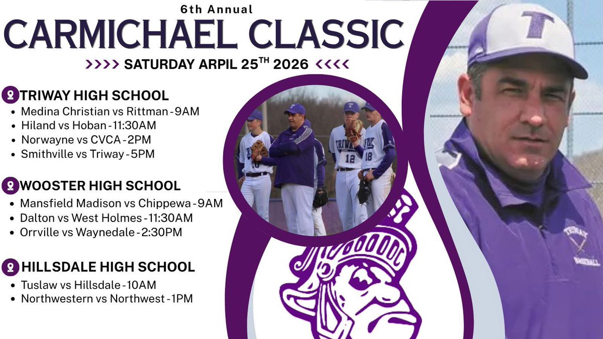 Waynedale Baseball tweet media