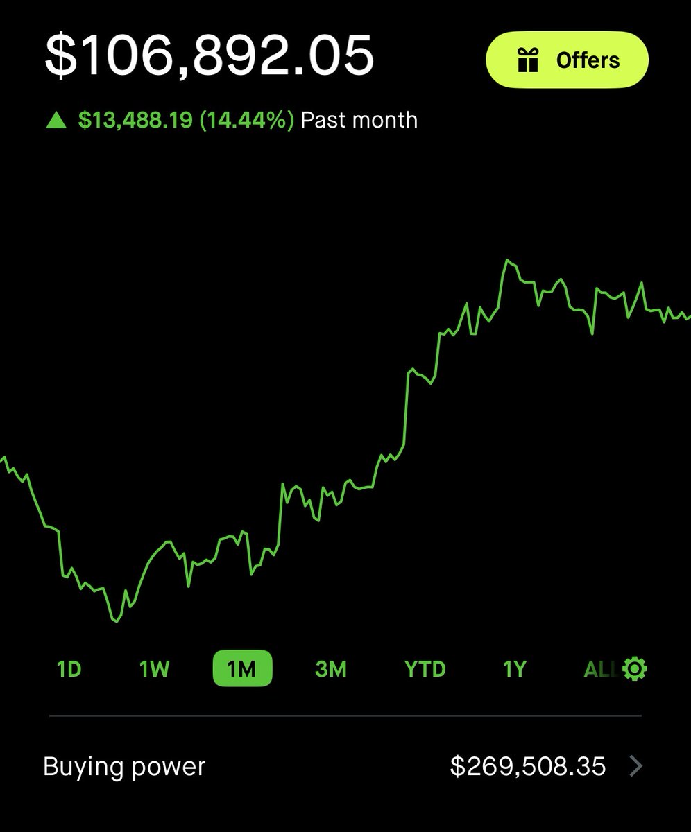 LEAPTRADER tweet media