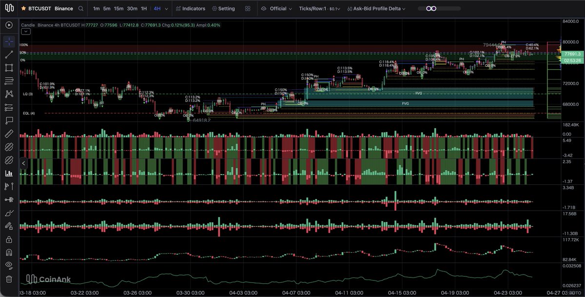 0x3rwah.eth tweet media