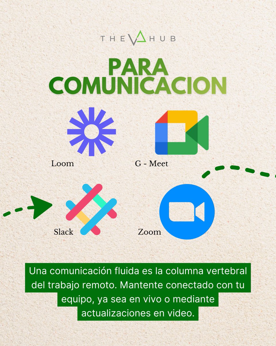 TheVAHubLatAm's tweet image. ¿Listo para trabajar de forma remota pero no conoces las herramientas? 🌎

Desliza para conocer el kit básico y profesionaliza tu perfil hoy mismo.

#VirtualAssistant #TrabajoRemoto #VAlife #TheVAHub
