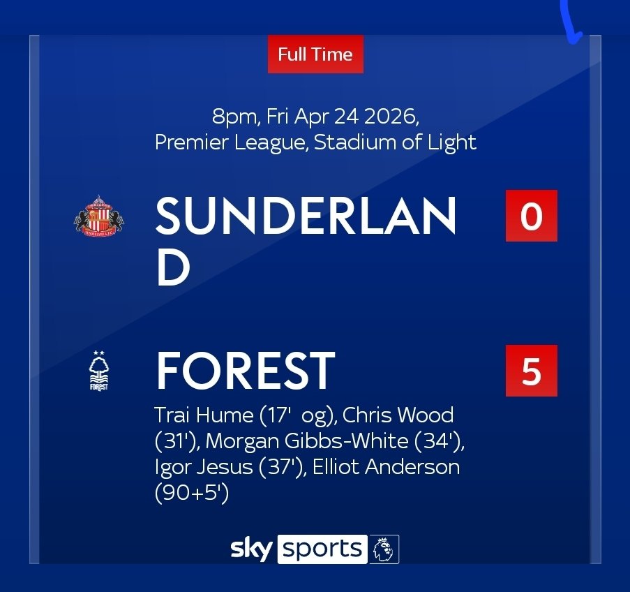 Think Football UK tweet media