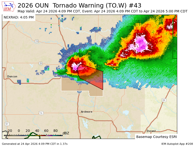 Project Radar Archive 519 tweet media