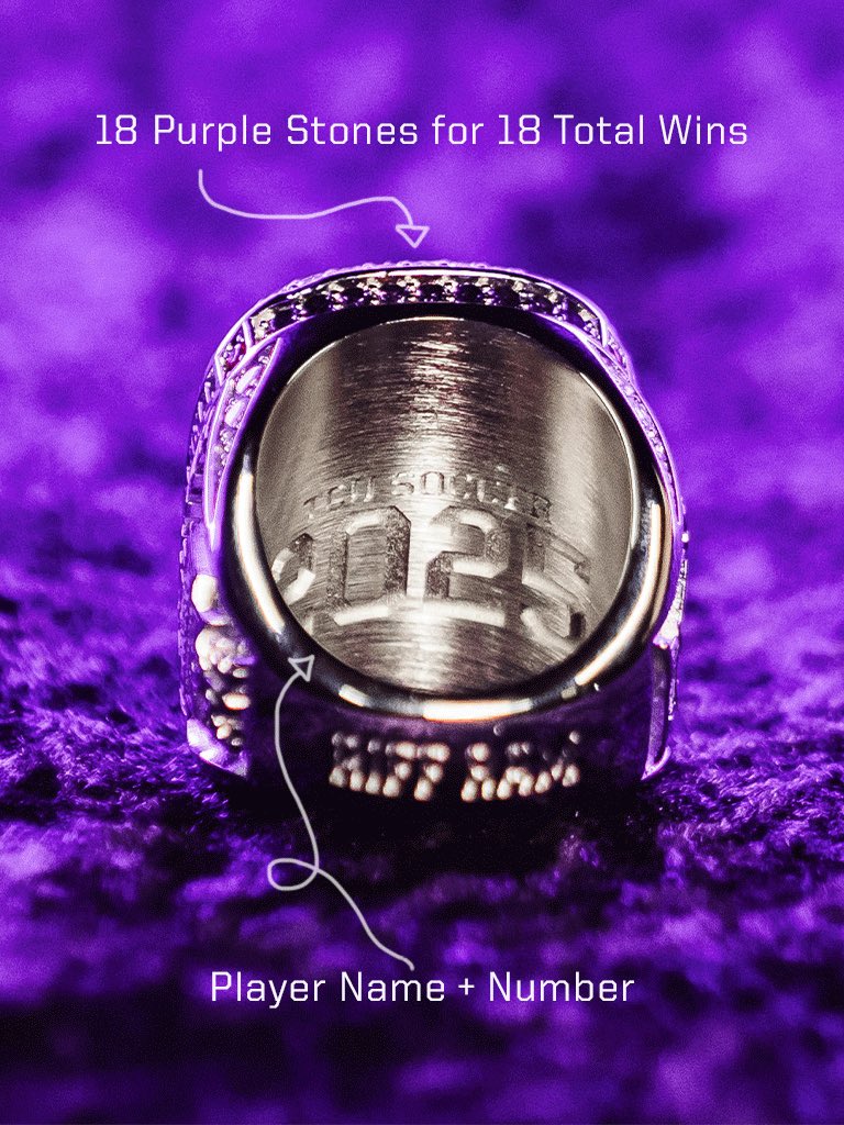 TCU Soccer tweet media