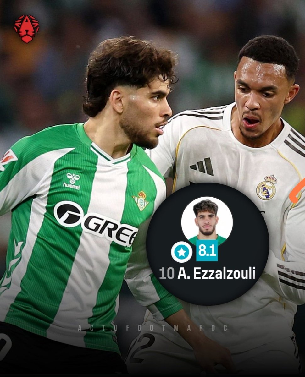 Abdessamad Ezzalzouli vs Real Madrid, 𝟴.𝟭/𝟭𝟬 🇲🇦 :

⏱️ 93 Minutes jouées.
🎯 3 Passes clés.
☄️ 2 Tirs.
💪🏽 8/10 Duels au sol remportés.
🪄 73 Ballons touchés.
🪄 1 Dribble réussi.
🪄 3 Fautes subies.
🛡️ 10 Actions défensives réussies.

𝗘𝘇 𝗔𝗯𝗱𝗲. ⚡