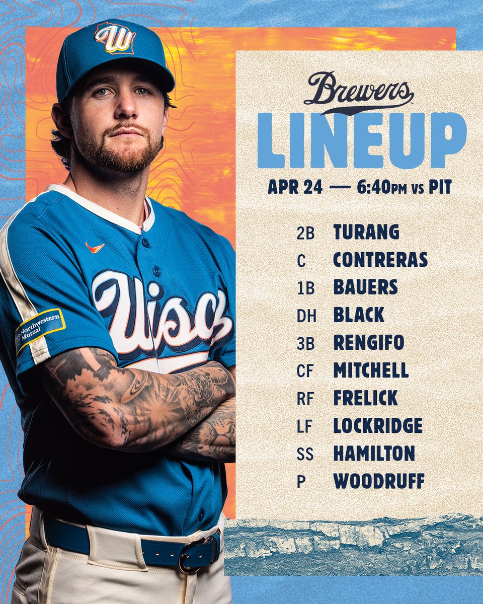 Milwaukee Brewers tweet media