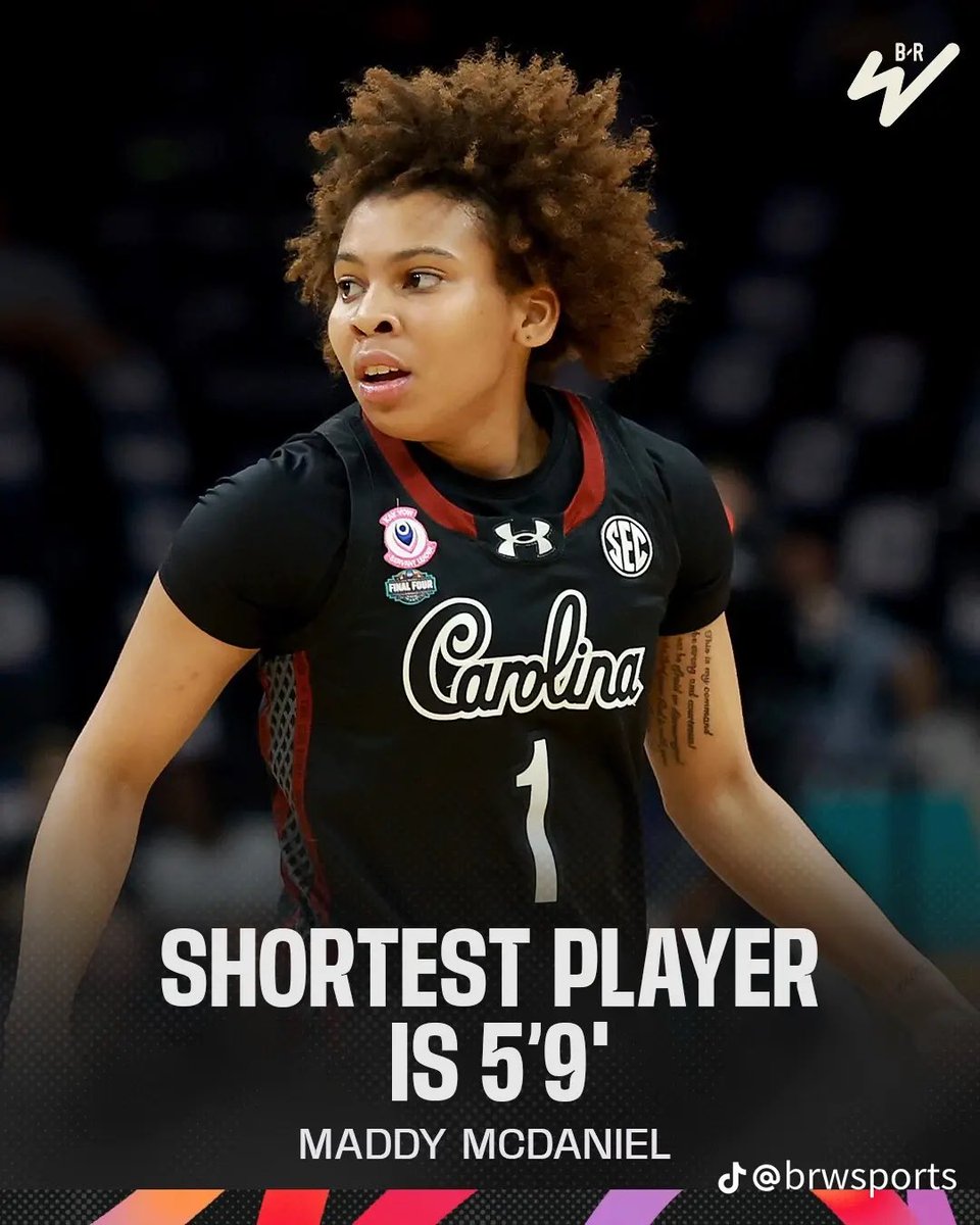 SouthCarolinaWBB tweet media